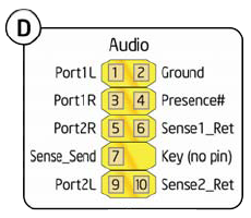audio