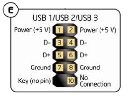 usb