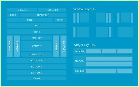 modulepositions1