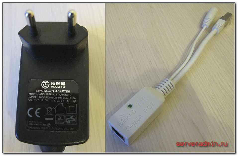 Как настроить микротик routerboard RB951G-2HnD